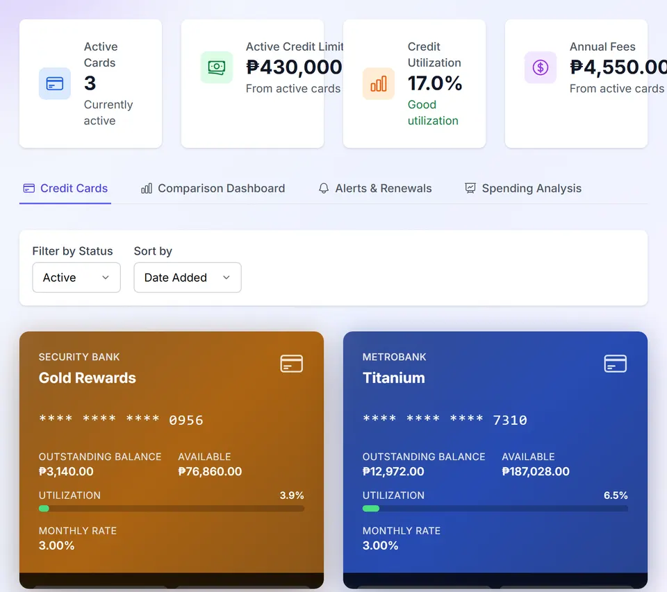 The credit cards screen: totals for three active cards, then each card with its outstanding balance, available credit and utilization.